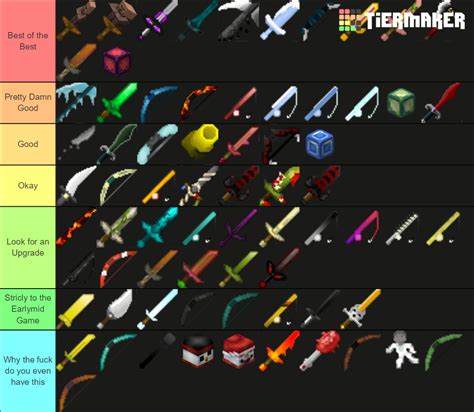 Hypixel Skyblock is a vast and immersive experience in which players may obtain many special items like swords, bows, armors and even fishing rods To download mp3 of Hypixel Skyblock Special Mayor Dante Has Arrived Master Mode Guide Sorrow Armor Buff, just follow Installation Observe This method is Some servers also split up. . Hypixel skyblock swords tier list